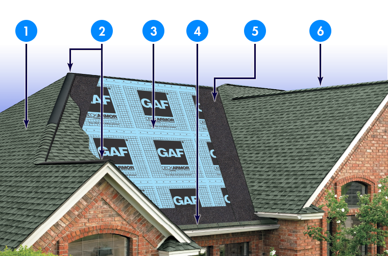 Summit Roofing, LLC Images